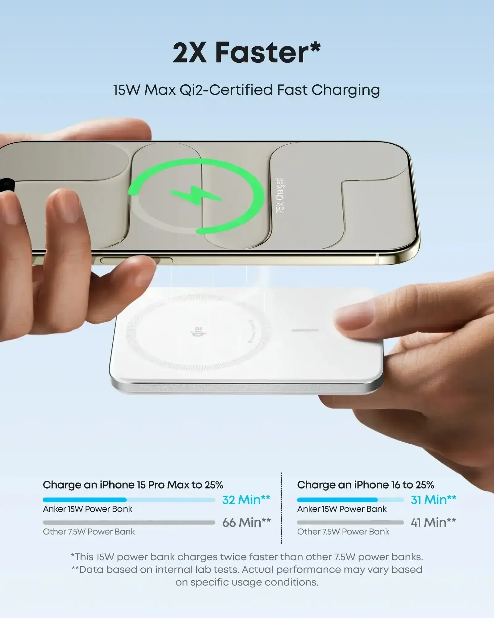 Anker - Nano Power Bank (5K, MagGo, Slim) - Powerbank 5000 mAh - Image 5