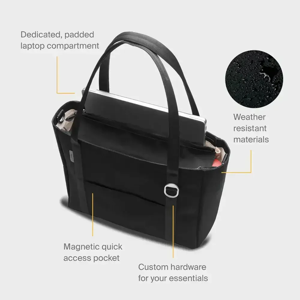 Orbitkey - Daily Tote - Torba na Ramię - Image 3