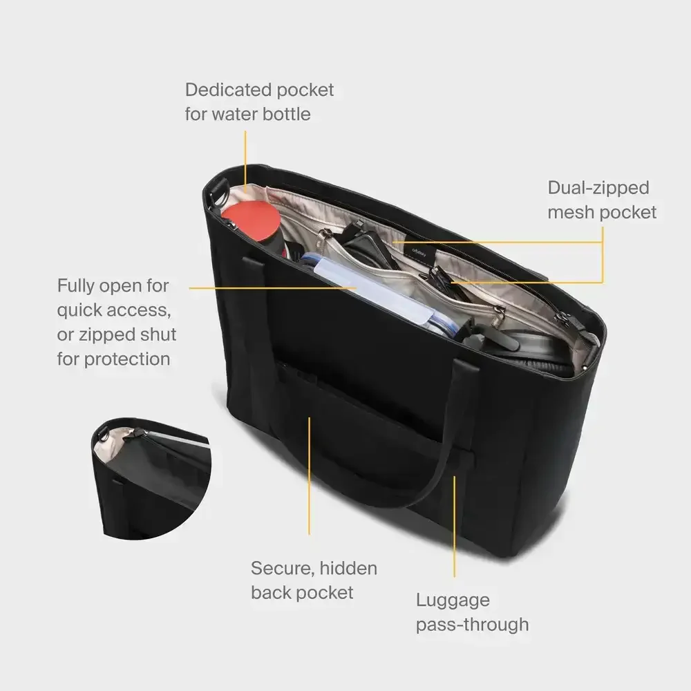 Orbitkey - Daily Tote - Torba na Ramię - Image 4