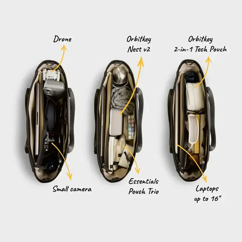 Orbitkey - Daily Tote - Torba na Ramię - Image 6